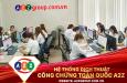 Dịch Thuật Chuyên Ngành Quân Sự - Quốc Phòng Tại A2Z Cần Thơ